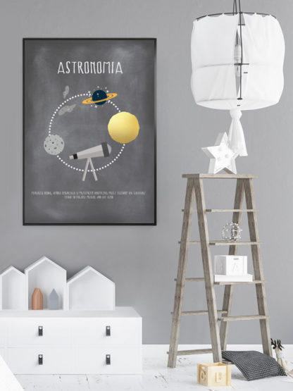 Złoty plakat Astronomia